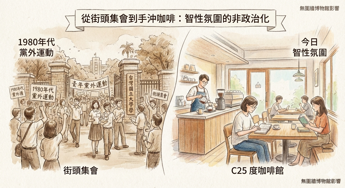 Protesta callejera a la cafetería