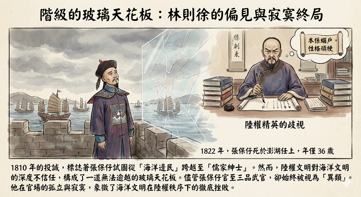 Lin Zexu and the Limits of "Gentlemanly" Ambition