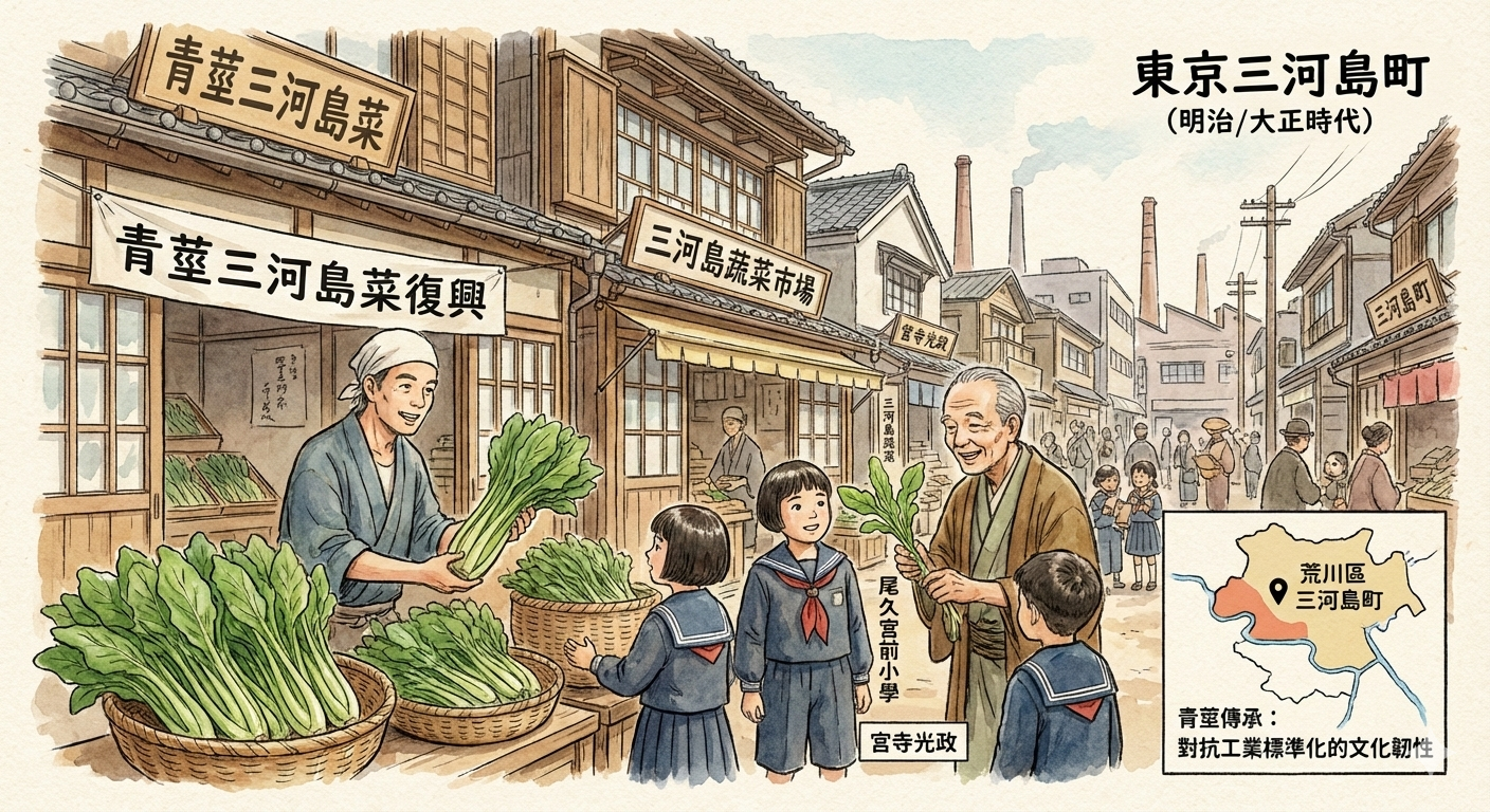 在尾久宮前小學種植這種傳統蔬菜