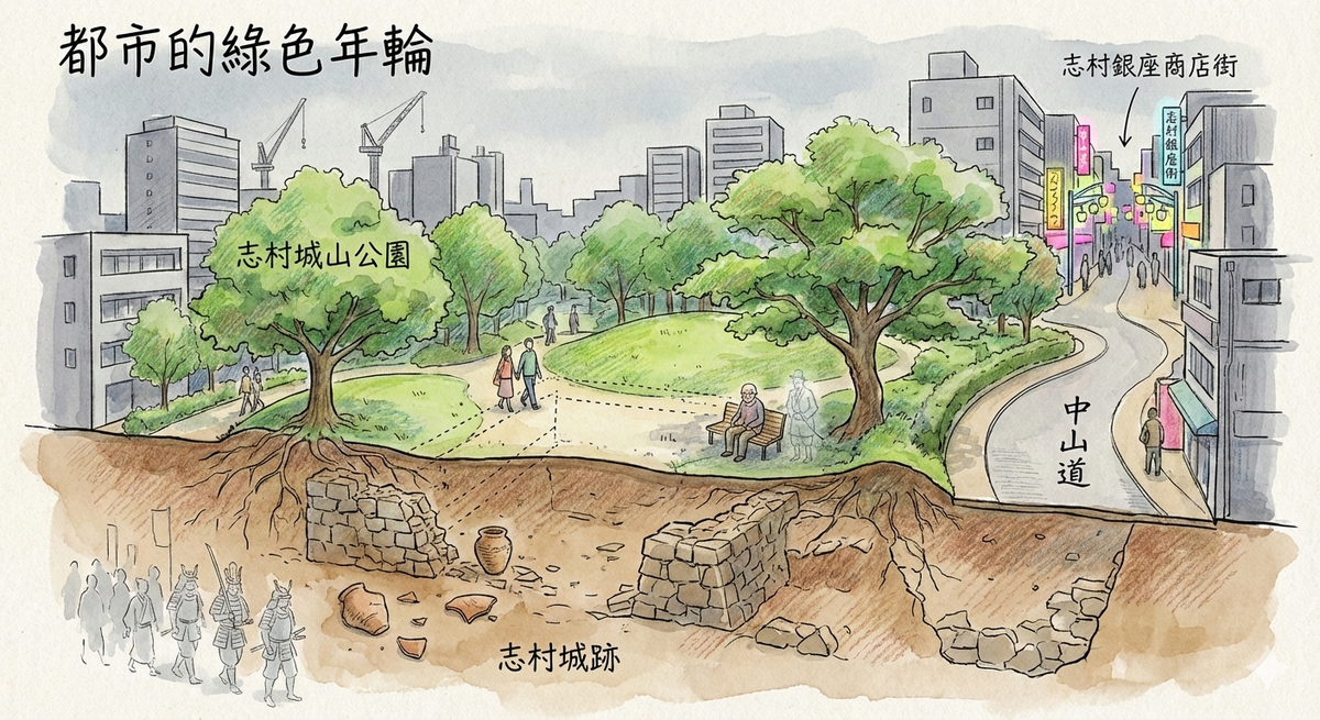 Shimura Shiroyama Park