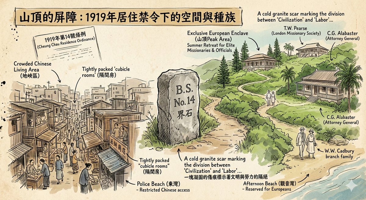 The Forbidden Peak: 1919 and the Architecture of Segregation