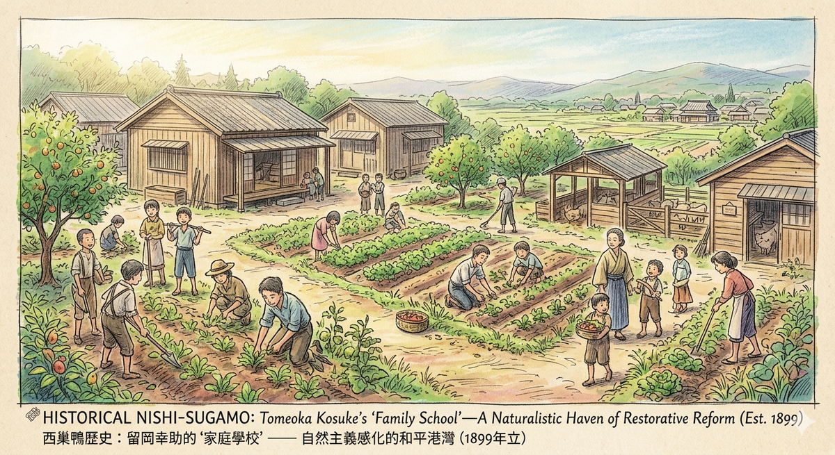 從懲罰到感化：留岡幸助與家庭學校的在地實踐