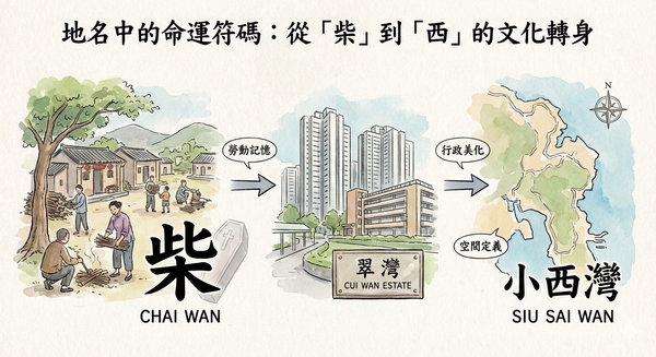 Quand le nom défie la mort